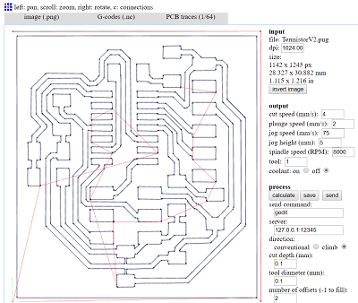 FAB MODULES